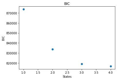 _images/FOT_bic1.png