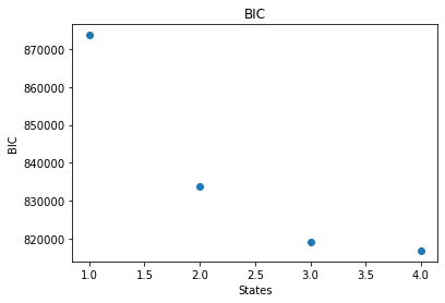 _images/FOT_bic1.png