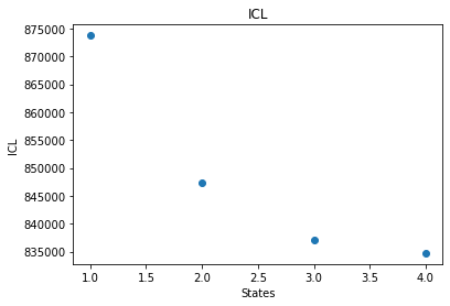 _images/FOT_icl1.png